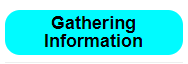 gathering